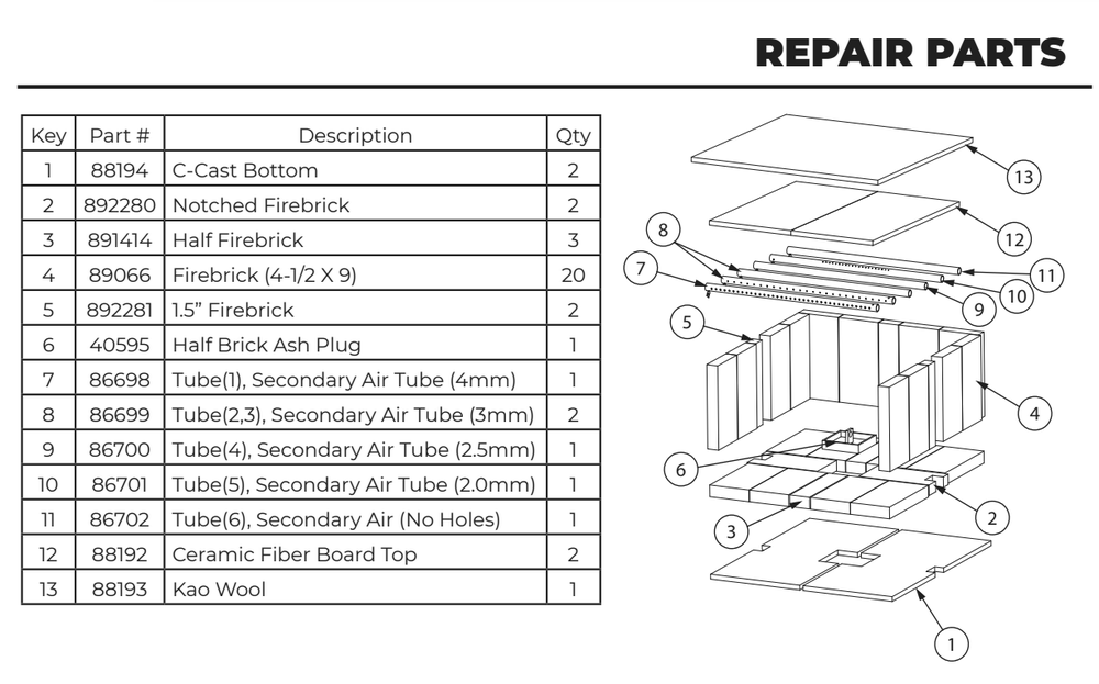 Repair Parts 2 Diagram and Parts List for AW3200E  US Stove Company Heating Stove
